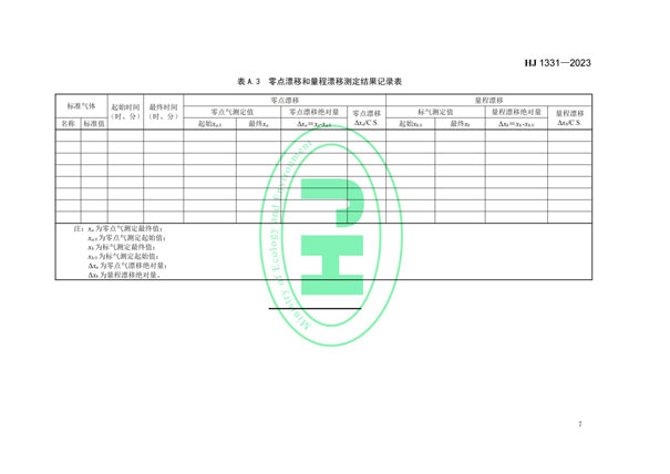 HJ 1331-2023《固定污染源廢氣總烴、甲烷和非甲烷總烴的測定便攜式催化氧化-氫火焰離子化檢測器法》-9